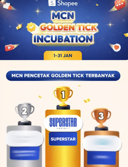 Superstar Agency Top MCN Shopee Berhasil Meraih Pencetak Golden Tick Terbanyak